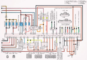 Схема  системы управления авто